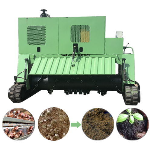 Farm Machinery Tractors Fully  - Compost Turner Machine 评论和价格