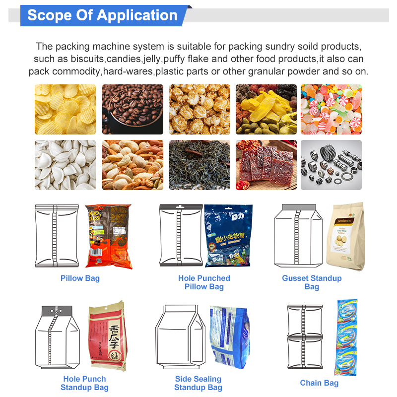 Multi-Function Plastic Granule - Silage Baler Machine 评论和价格