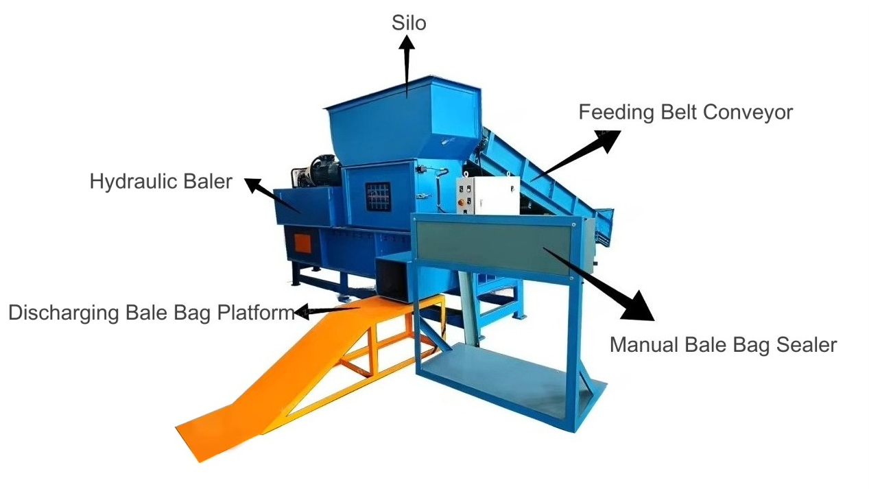 CE Square Baler Silage Hay Bal - Silage Baler Machine 评论和价格
